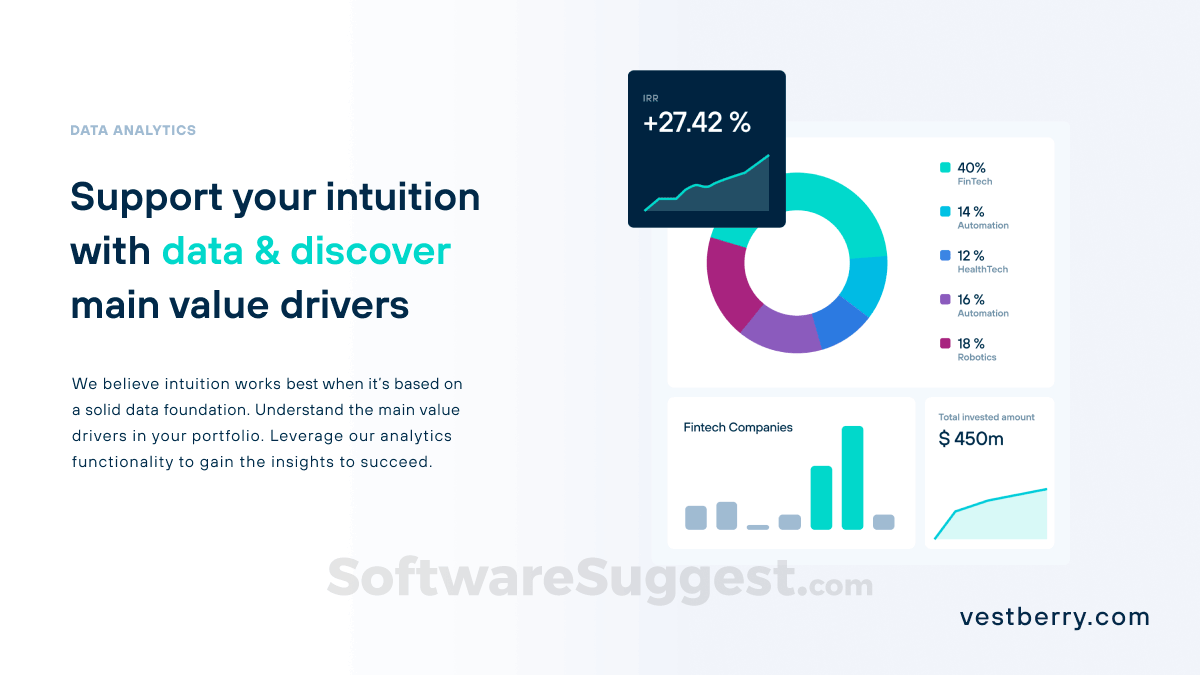 VESTBERRY Small Screenshot 3